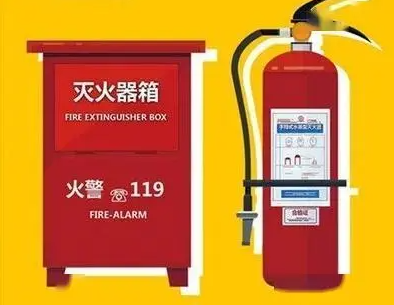 酒店消防安全垂危处置步骤